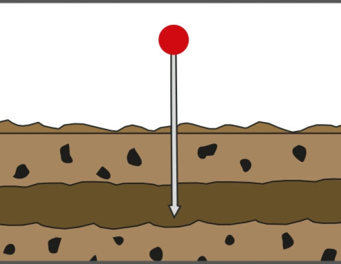 Swiss Inno Zubehör für Maulwurffalle