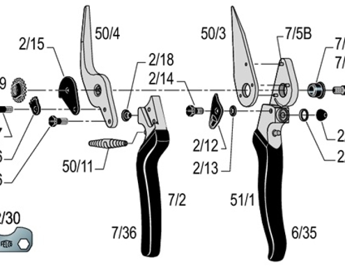FELCO 7/5B Klingen-Niet