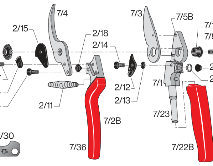FELCO 7 Gartenschere