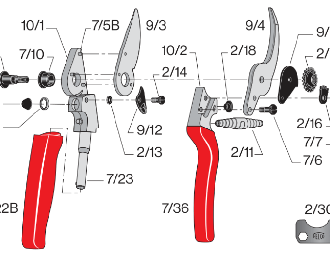 FELCO 10 Linkshändige Gartenschere
