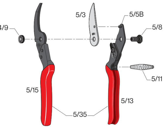 FELCO 5 Gartenschere