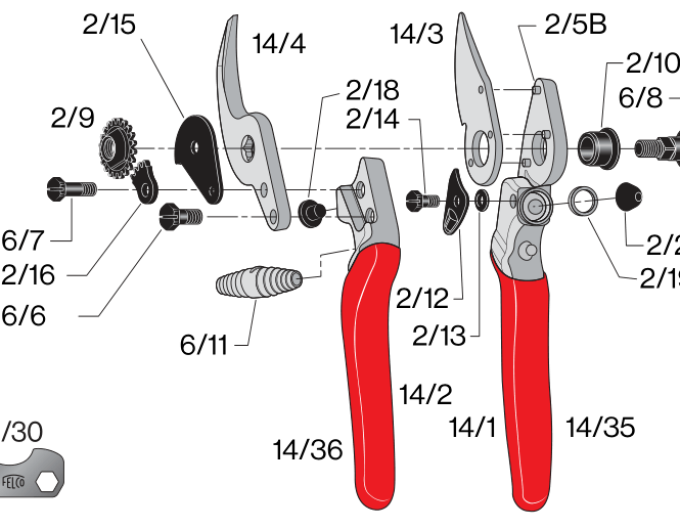 FELCO 14 Gartenschere