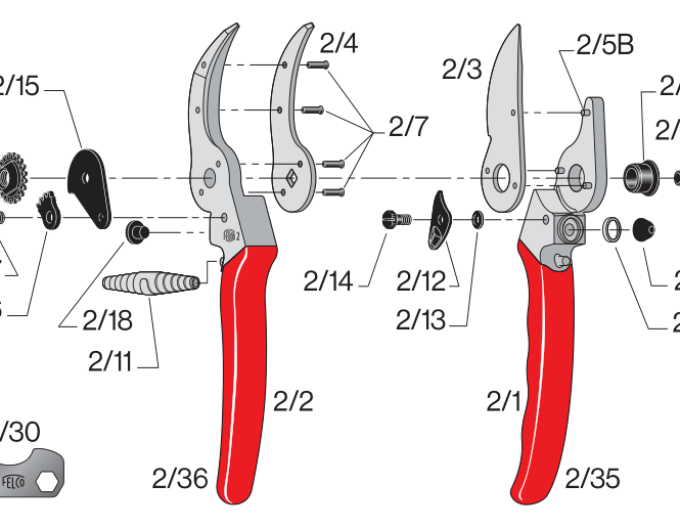 FELCO 2 Gartenschere