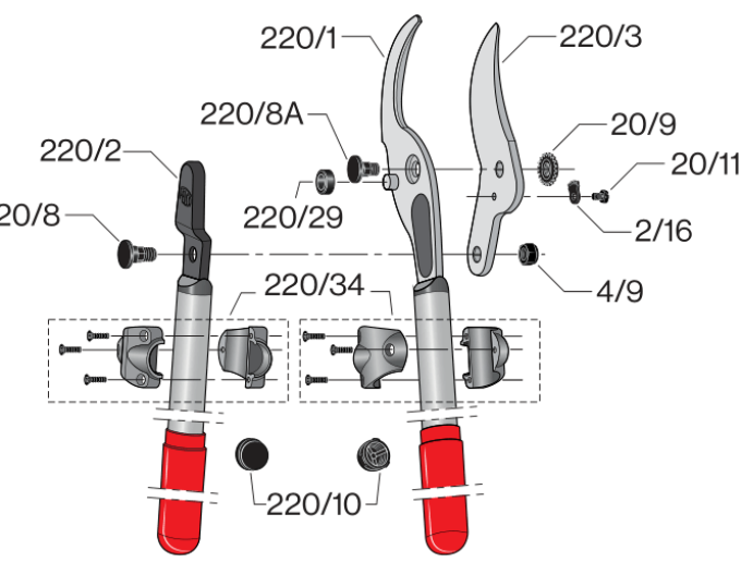 FELCO 220 Zweihändige Astschere